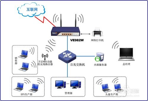 如何查詢(xún)電腦IP地址及利用互聯(lián)網(wǎng)經(jīng)營(yíng)游戲產(chǎn)品的指南